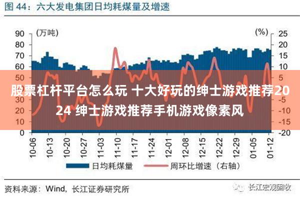 股票杠杆平台怎么玩 十大好玩的绅士游戏推荐2024 绅士游戏推荐手机游戏像素风