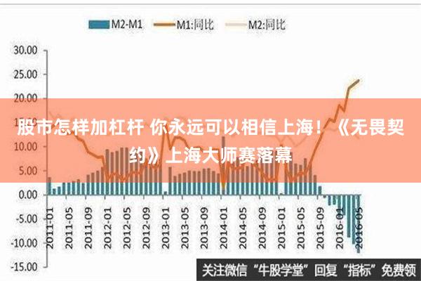 股市怎样加杠杆 你永远可以相信上海！《无畏契约》上海大师赛落幕