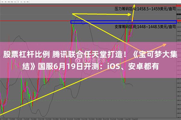 股票杠杆比例 腾讯联合任天堂打造！《宝可梦大集结》国服6月19日开测：iOS、安卓都有