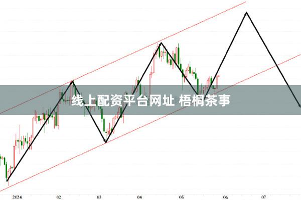 线上配资平台网址 梧桐茶事