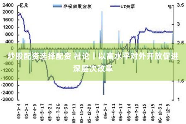 炒股配资选择配资 社论丨以高水平对外开放促进深层次改革