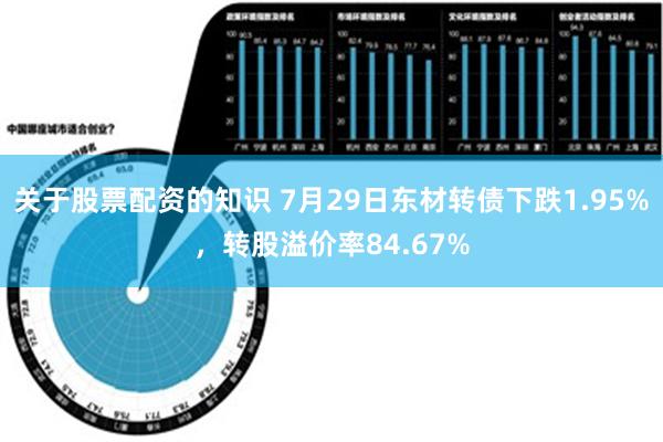 关于股票配资的知识 7月29日东材转债下跌1.95%，转股溢价率84.67%