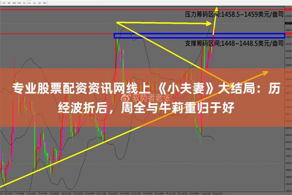 专业股票配资资讯网线上 《小夫妻》大结局：历经波折后，周全与牛莉重归于好