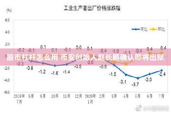 股市杠杆怎么用 币安创始人赵长鹏确认即将出狱