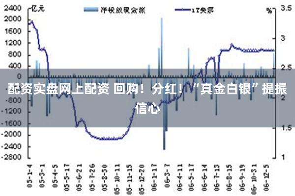 配资实盘网上配资 回购！分红！“真金白银”提振信心