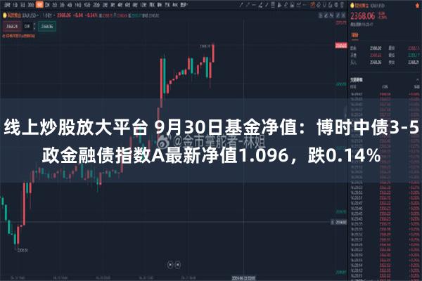 线上炒股放大平台 9月30日基金净值：博时中债3-5政金融债指数A最新净值1.096，跌0.14%