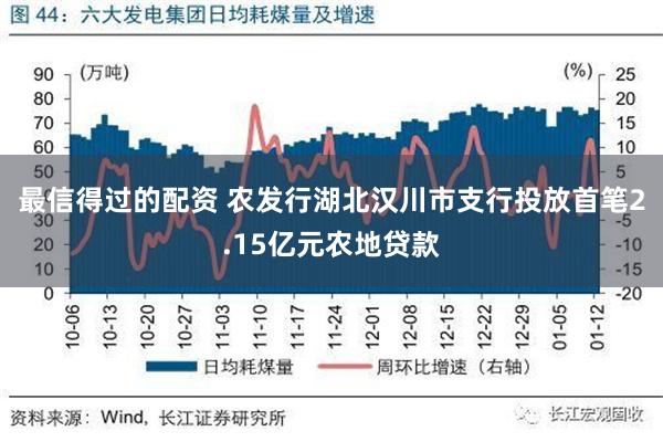 最信得过的配资 农发行湖北汉川市支行投放首笔2.15亿元农地贷款