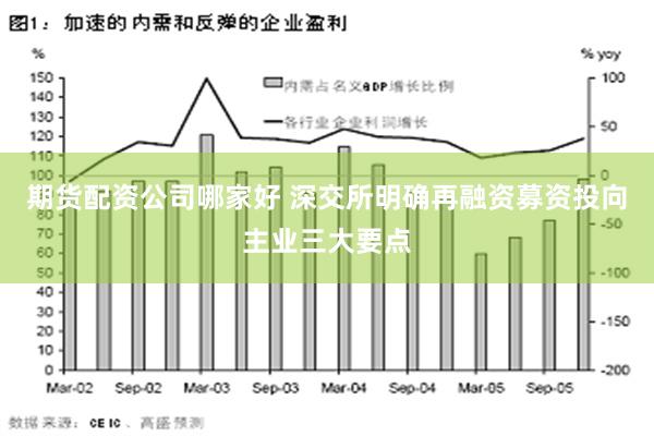 期货配资公司哪家好 深交所明确再融资募资投向主业三大要点