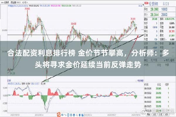 合法配资利息排行榜 金价节节攀高，分析师：多头将寻求金价延续当前反弹走势