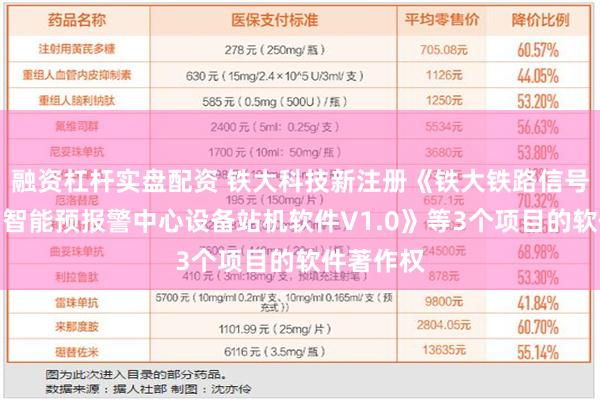 融资杠杆实盘配资 铁大科技新注册《铁大铁路信号综合监测智能预报警中心设备站机软件V1.0》等3个项目的软件著作权