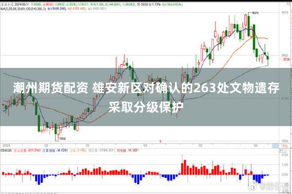 潮州期货配资 雄安新区对确认的263处文物遗存采取分级保护