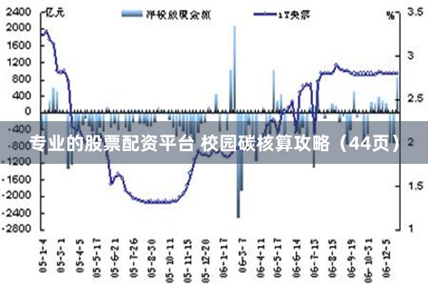 专业的股票配资平台 校园碳核算攻略（44页）