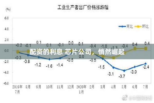 配资的利息 芯片公司，悄然崛起