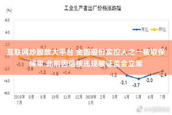 互联网炒股放大平台 金圆股份实控人之一被取保候审 此前因信披违规被证监会立案