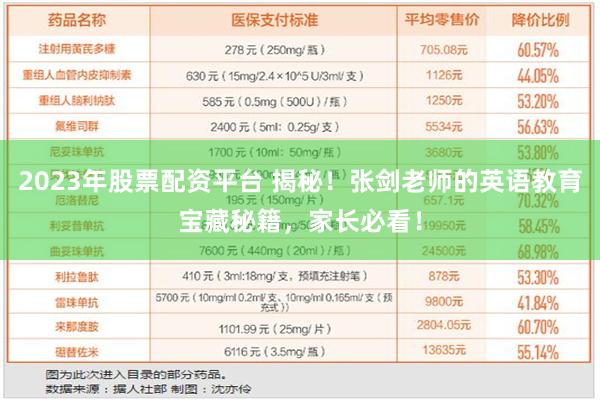 2023年股票配资平台 揭秘！张剑老师的英语教育宝藏秘籍，家长必看！