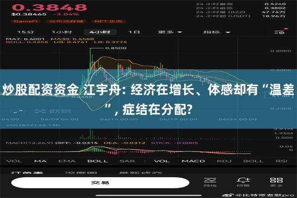 炒股配资资金 江宇舟: 经济在增长、体感却有“温差”, 症结在分配?